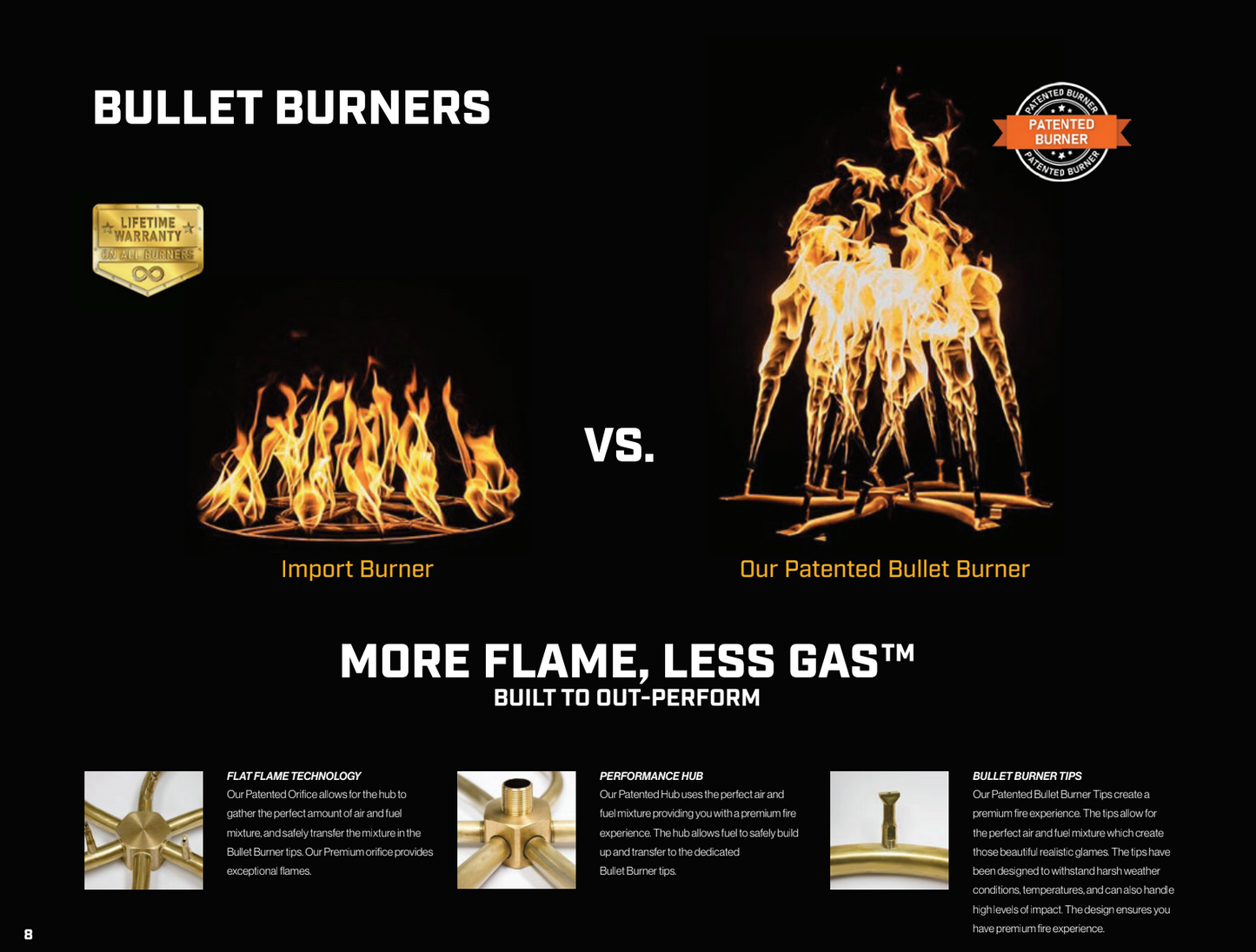 Round Cazo Fire and Water Bowl - GFRC Concrete